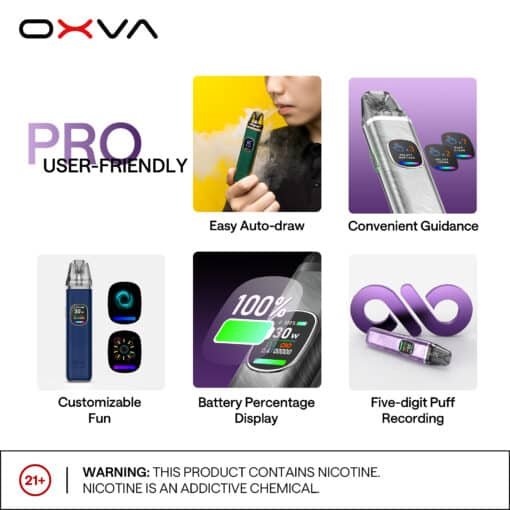正版 OXVA XLIM PRO2 小蠻牛 PRO2 30W 小煙主機套裝推薦：圖片 5