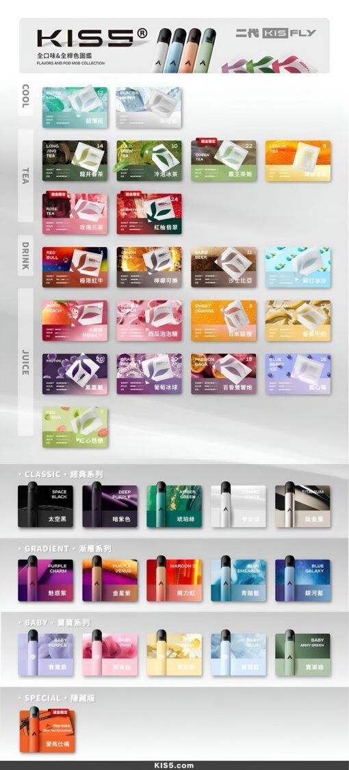 鎧斯二代煙彈 KIS5 FLY霧化彈【通配relx 悅刻主機四五六代】兩顆一組：圖片 5