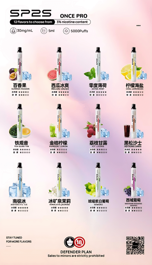 Sp2s Once Pro 5000 Puffs 拋棄式電子煙 思博睿一次性煙桿 新品上市